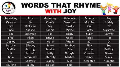 rhymes with odds|words that rhymes with joy.